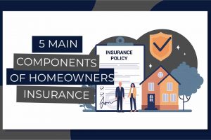 5 main components of homeowners insurance policy